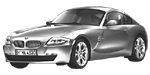 BMW E86 C2360 Fault Code
